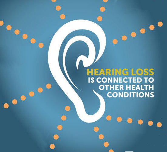 There Could Be More to Hearing Loss Than Just Your Hearing